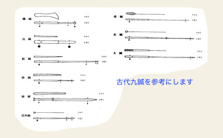 さまざまな「はりきゅう治療」03