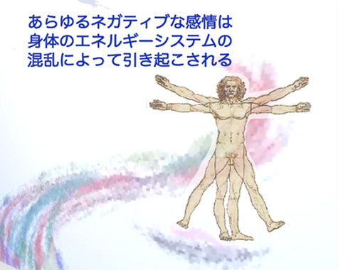 心の世界の治療