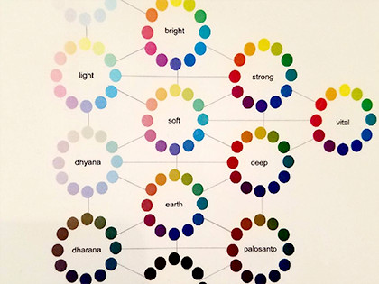 パワーストーンとカラーセラピー02